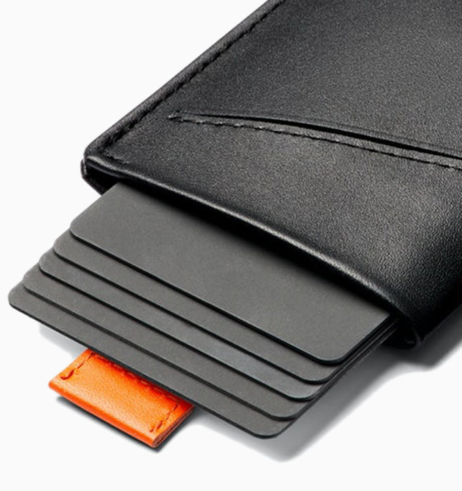 Bellroy Card Sleeve Wallet Carryology Essentials Edition
