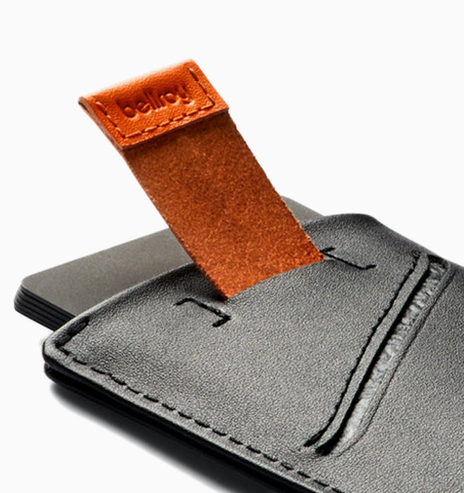 Bellroy Card Sleeve Wallet Carryology Essentials Edition